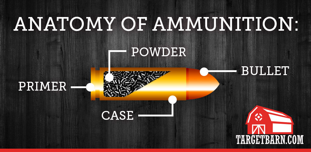 What Does Grain Mean in Ammo?