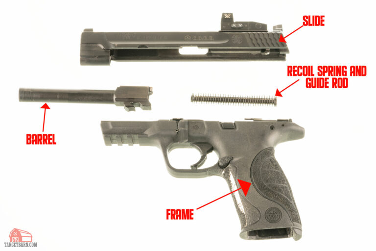 Parts of a Pistol Explained + Diagram