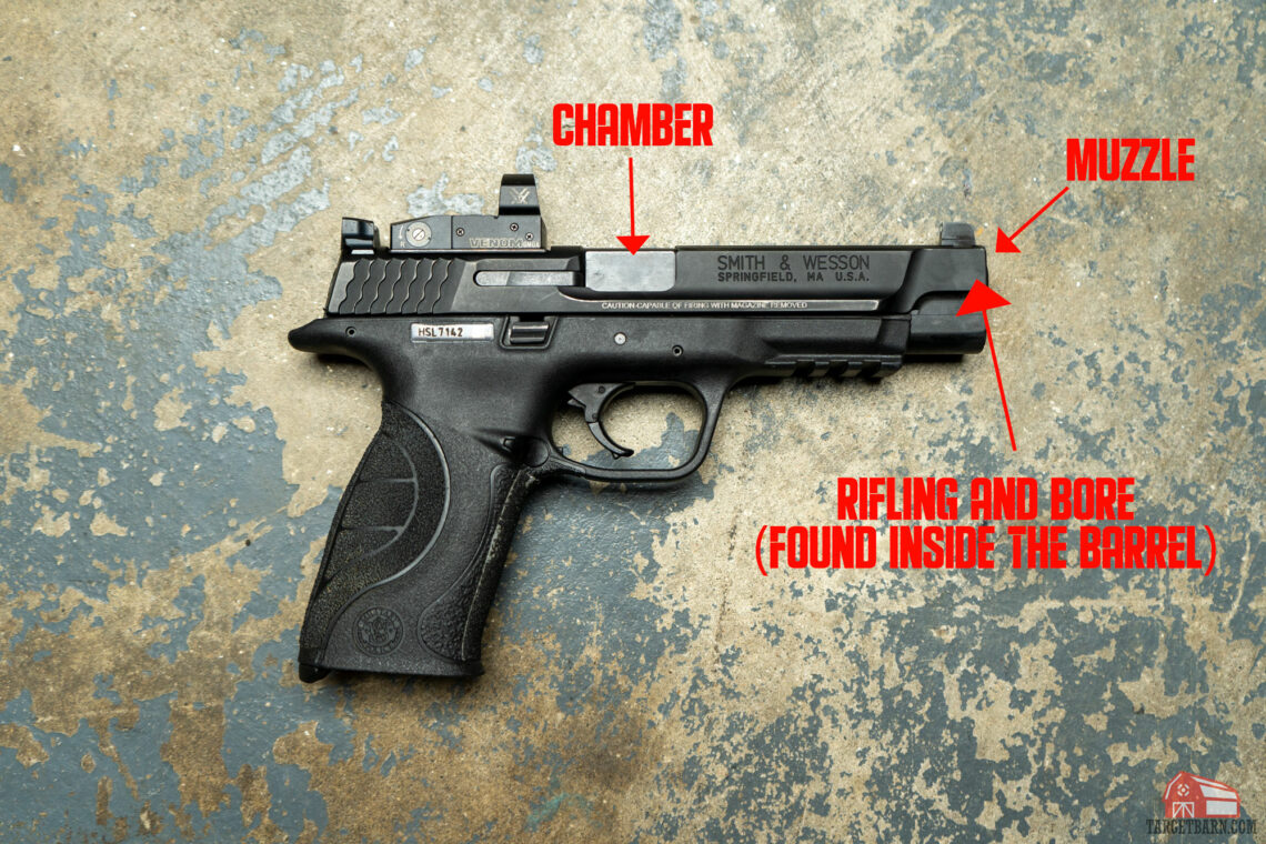 Parts of a Pistol Explained + Diagram